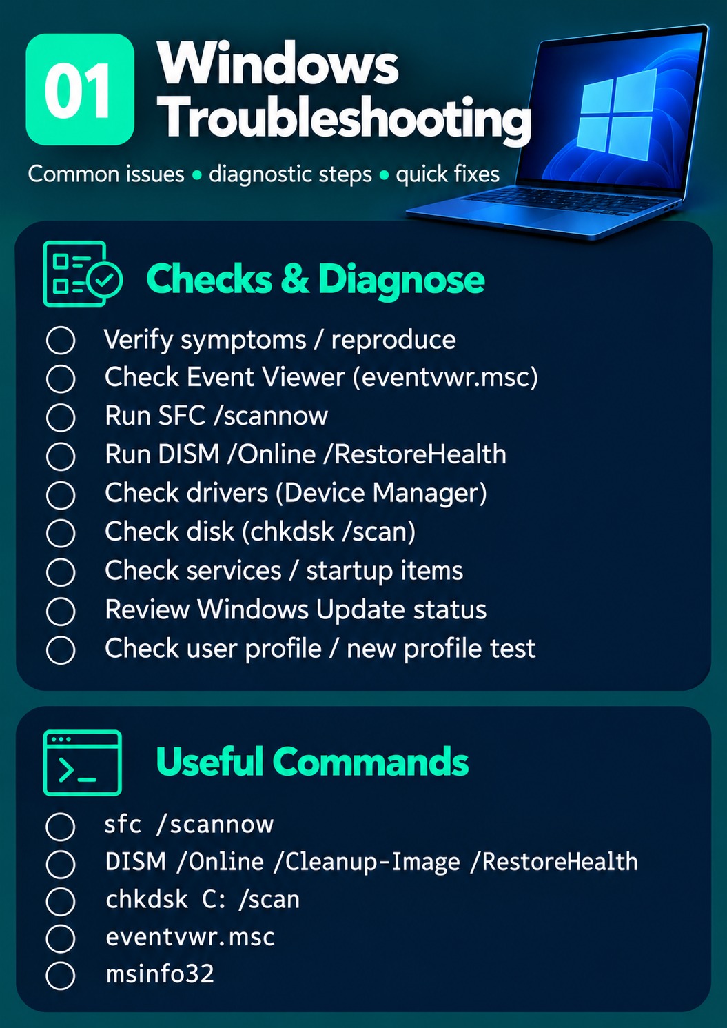 Windows Troubleshooting cheat sheet