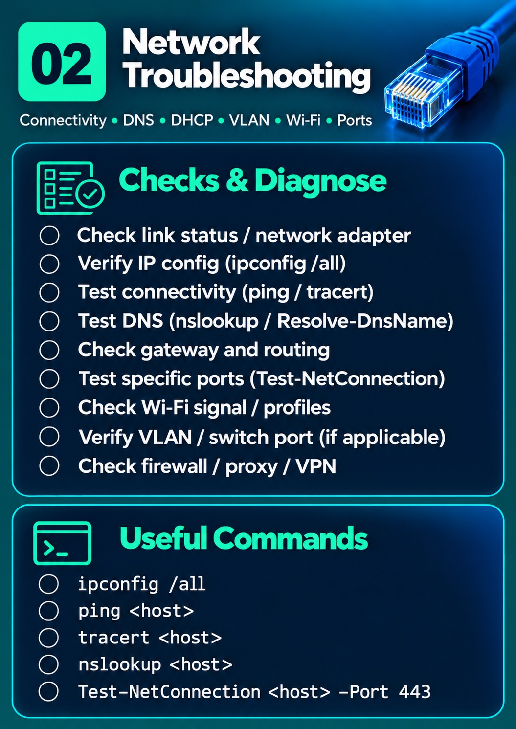 Network Troubleshooting cheat sheet