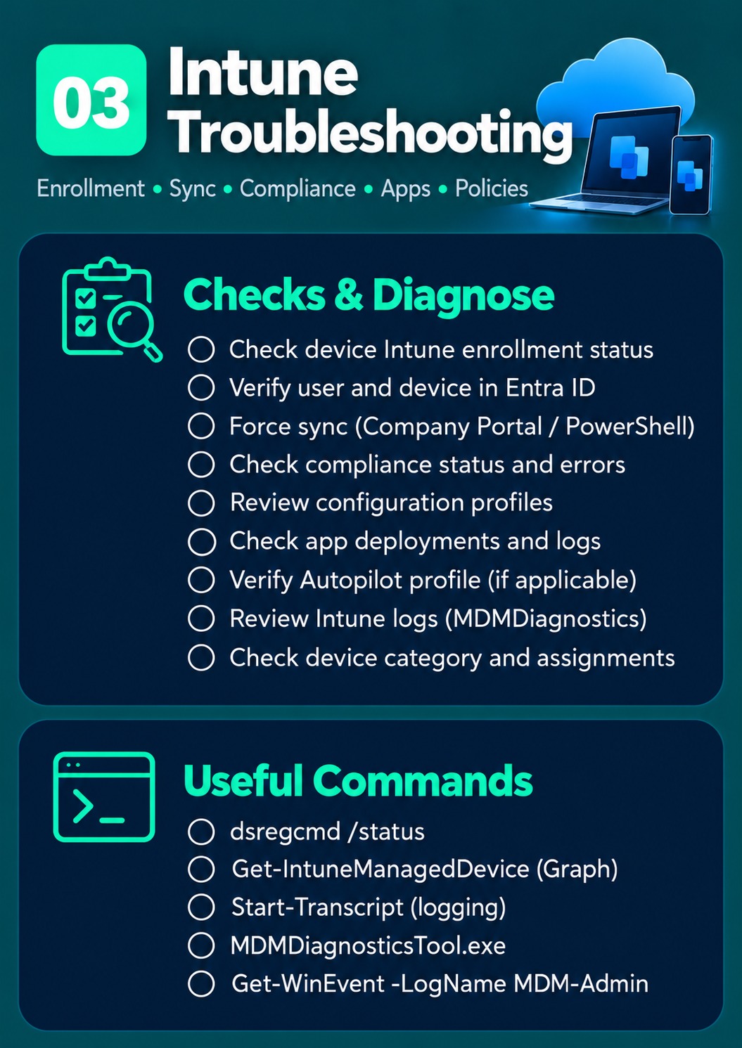 Intune Troubleshooting cheat sheet