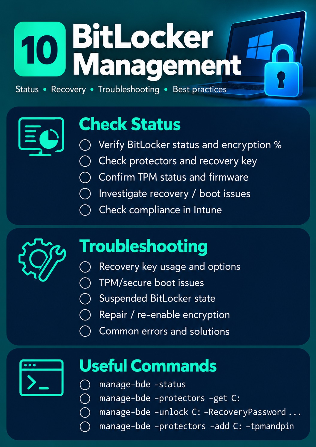 BitLocker Management cheat sheet