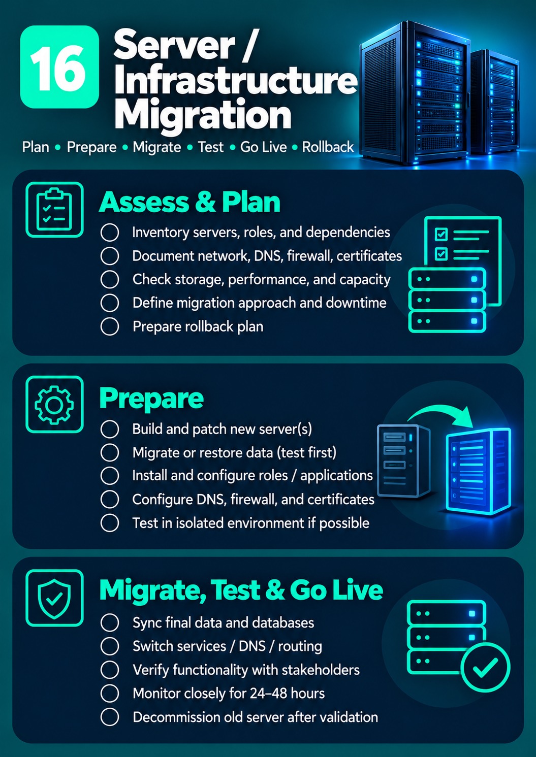 Server / Infrastructure Migration cheat sheet
