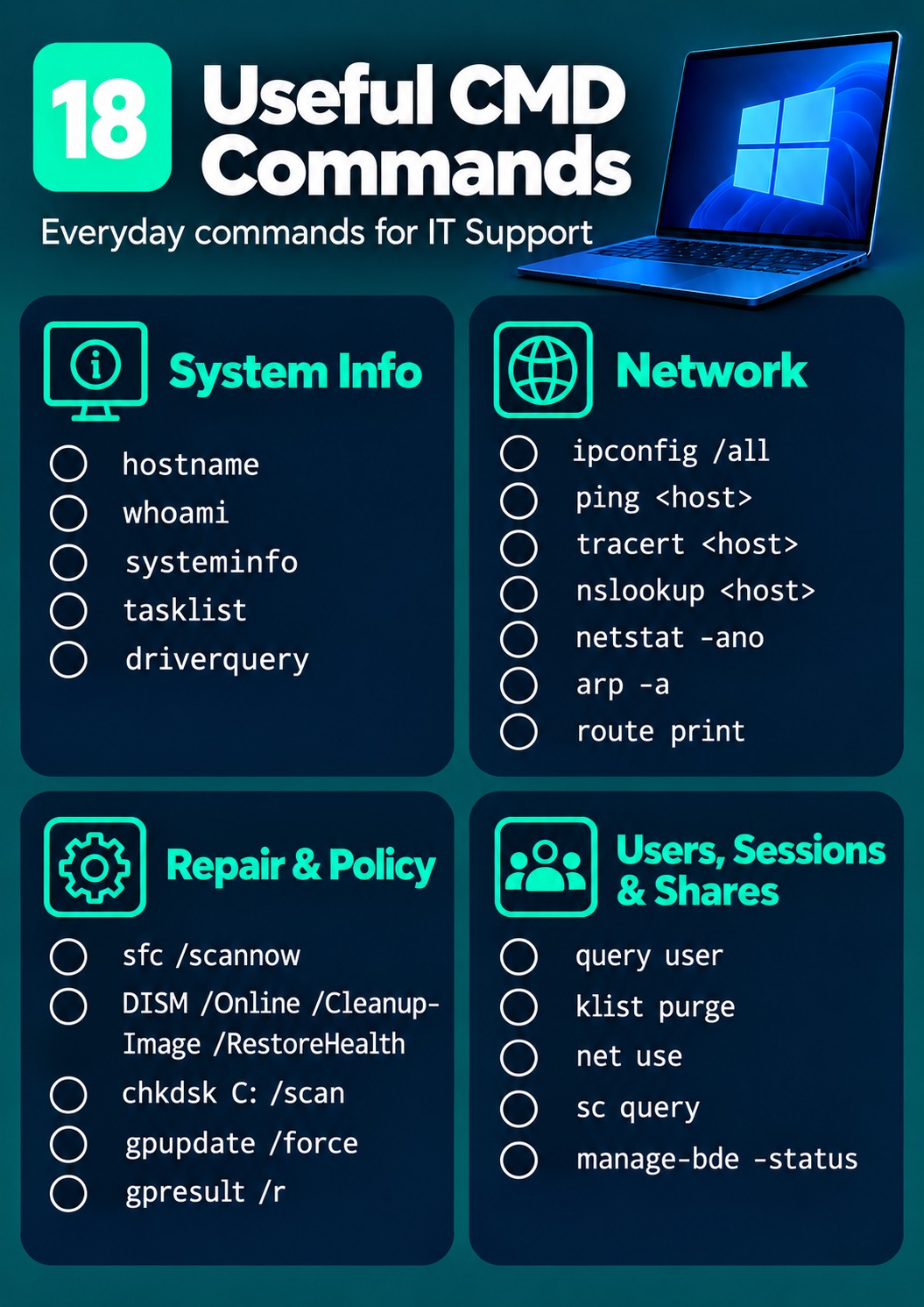 Useful CMD Commands cheat sheet