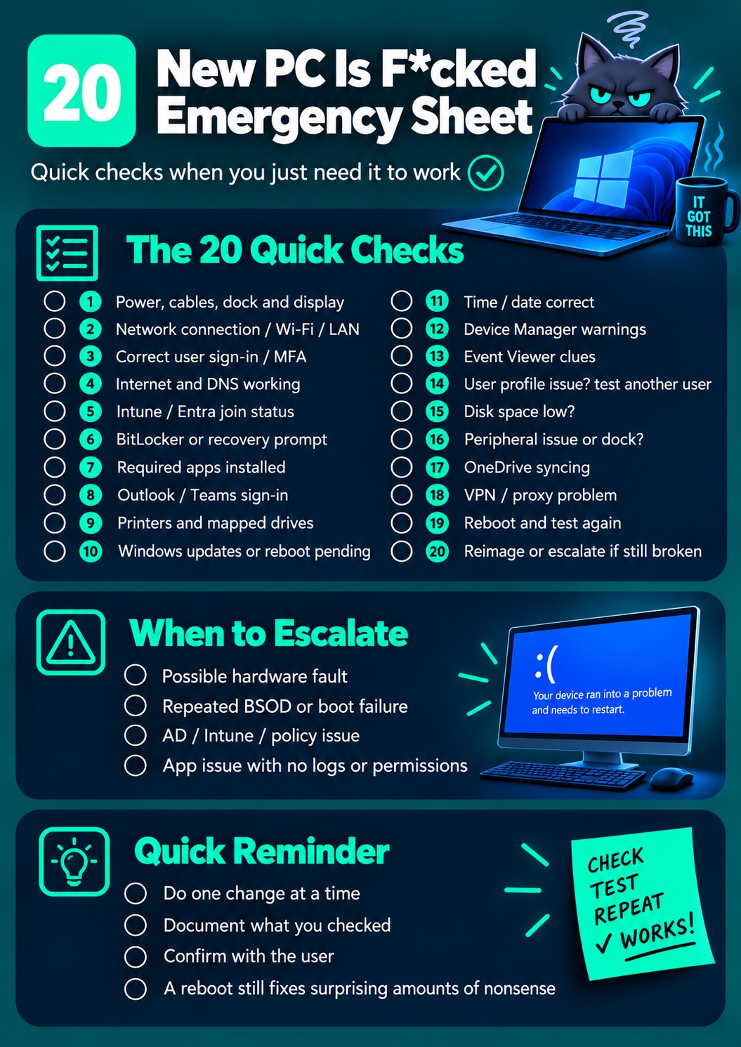 New PC Emergency Sheet™ cheat sheet